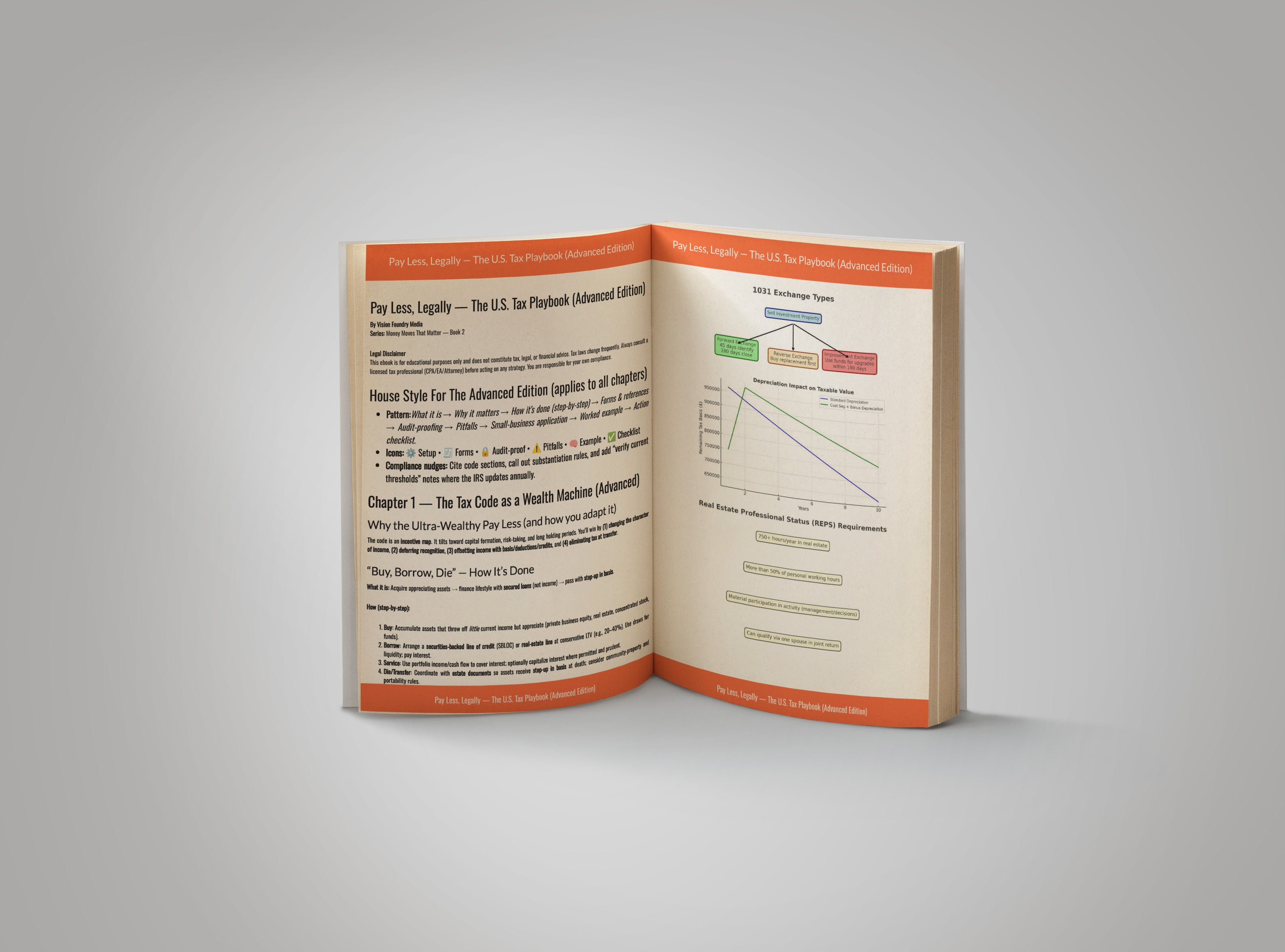 The Complete Tax Playbook Bundle